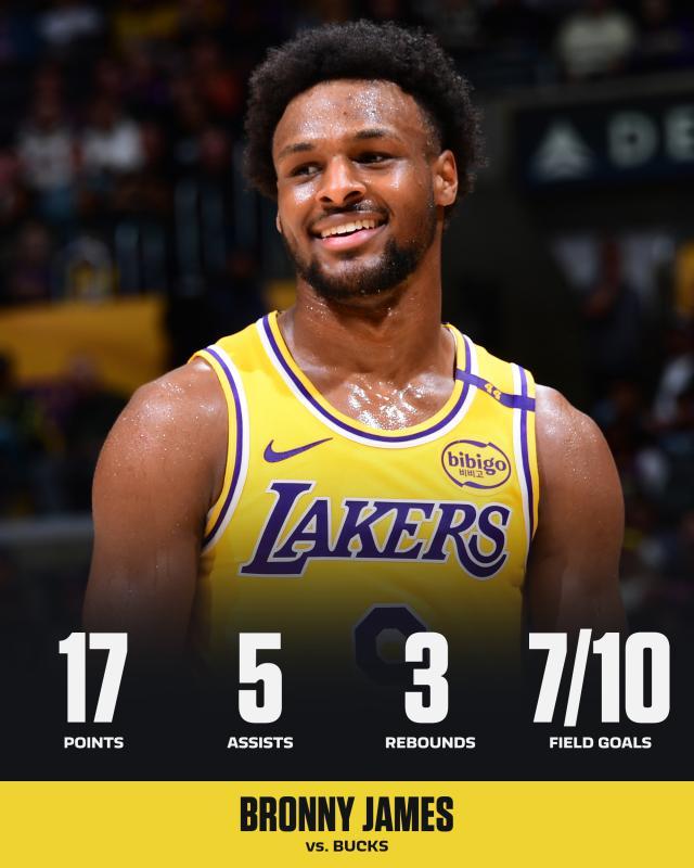 互动体育社区-爆发！布朗尼17+5比肩魔术师 雷迪克：他是NBA球员